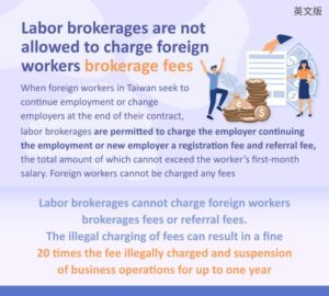 Labor brokerages are not allowed to charge foreign workers brokerage fees