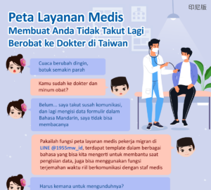 Peta Layanan Medis Membuat Anda Tidak Takut Lagi Berobat ke Dokter di Taiwan
