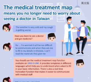 The medical treatment map means you no longer need to worry about seeing a doctor in Taiwan