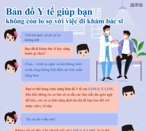 Bản đồ Y tế giúp bạn không còn lo sợ với việc đi khám bác sĩ