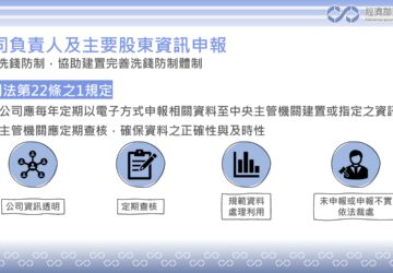 公司負責人及股東年度申報將展開
