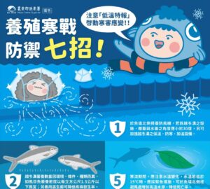 寒流來襲 農、漁產業慎防低溫災害