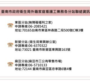 台南市外籍看護申審 增加麻豆分站三據點分區審查 協助案件有效分流