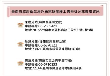 台南市外籍看護申審 增加麻豆分站三據點分區審查 協助案件有效分流