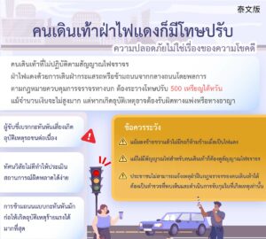 คนเดินเท้าฝ่าไฟแดงก็มีโทษปรับความปลอดภัยไม่ใช่เรื่องของความโชคดี