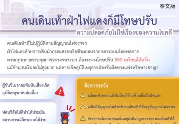 คนเดินเท้าฝ่าไฟแดงก็มีโทษปรับความปลอดภัยไม่ใช่เรื่องของความโชคดี