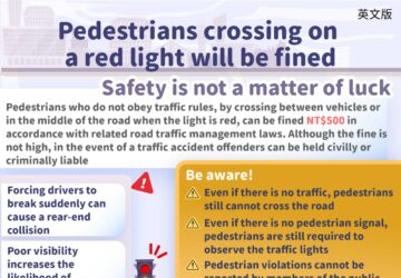 Pedestrians crossing on a red light will be fined Safety is not a matter of luck