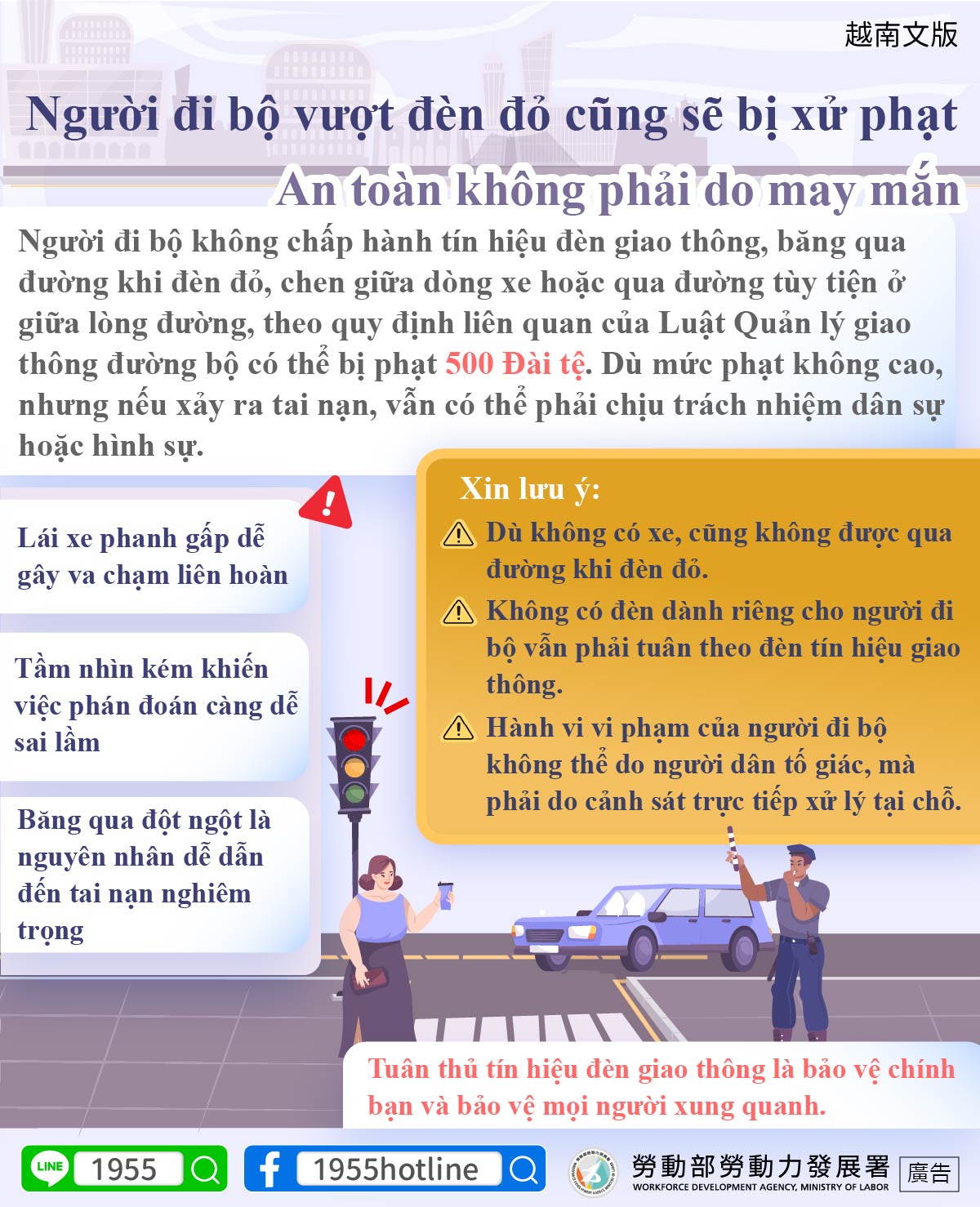 Người đi bộ vượt đèn đỏ cũng sẽ bị xử phạt An toàn không phải do may mắn
