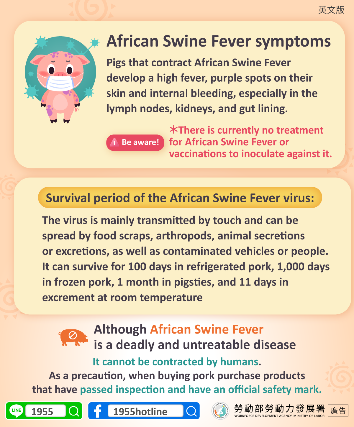 African Swine Fever symptoms