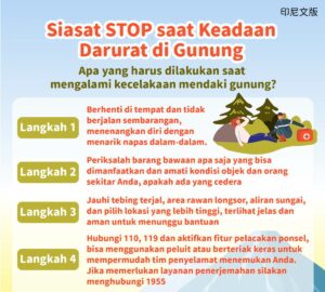 Siasat STOP saat Keadaan Darurat di Gunung