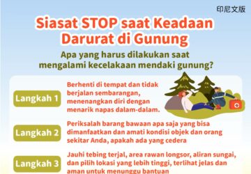 Siasat STOP saat Keadaan Darurat di Gunung