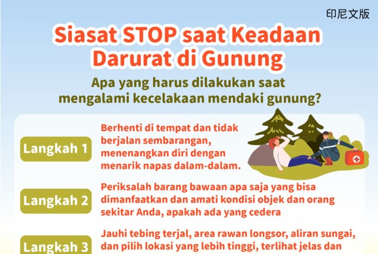 Siasat STOP saat Keadaan Darurat di Gunung