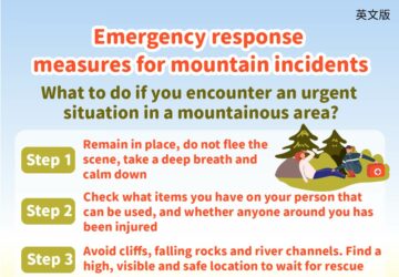 Emergency response measures for mountain incidents