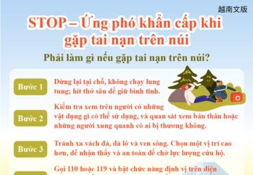 STOP – Ứng phó khẩn cấp khi gặp tai nạn trên núi