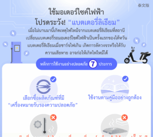 ใช้มอเตอร์ไซค์ไฟฟ้า โปรดระวัง! “แบตเตอรี่ลิเธียม”