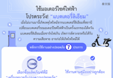 ใช้มอเตอร์ไซค์ไฟฟ้า โปรดระวัง! “แบตเตอรี่ลิเธียม”