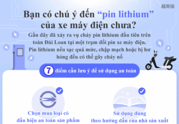 Bạn có chú ý đến “pin lithium” của xe máy điện chưa?