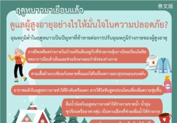 ฤดูหนาวมาเยือนแล้ว ดูแลผู้สูงอายุอย่างไรให้มั่นใจในความปลอดภัย?
