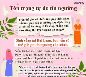 Tôn trọng tự do tín ngưỡng