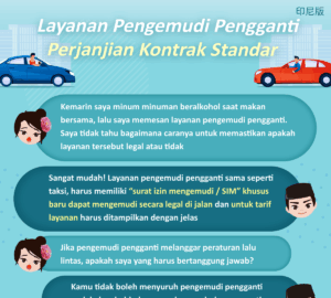 Layanan Pengemudi Pengganti Perjanjian Kontrak Standar
