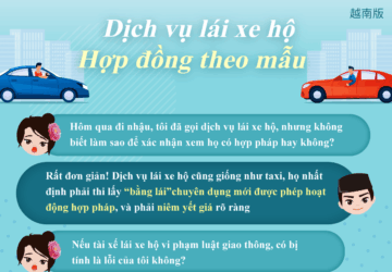 Dịch vụ lái xe hộ Hợp đồng theo mẫu