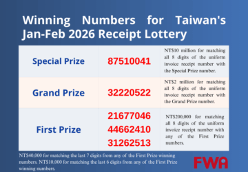 Winning Numbers for Taiwan’s Jan-Feb 2026 Receipt Lottery Announced