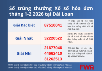 Công bố số trúng thưởng Xổ số hóa đơn tháng 1-2 năm 2026 tại Đài Loan