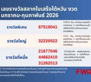 ประกาศเลขรางวัลสลากใบเสร็จไต้หวัน งวดเดือนมกราคม-กุมภาพันธ์ 2026