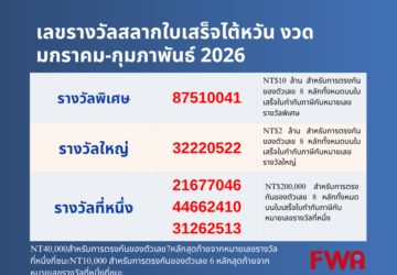 ประกาศเลขรางวัลสลากใบเสร็จไต้หวัน งวดเดือนมกราคม-กุมภาพันธ์ 2026