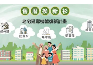 老宅延壽計畫預計5月開始受理