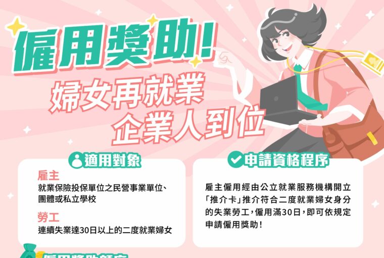 推動二度就業婦女再就業 獎助雇主最高13.2萬元