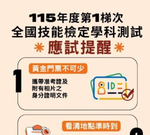 全國技能檢定3/15舉行 3萬人應檢