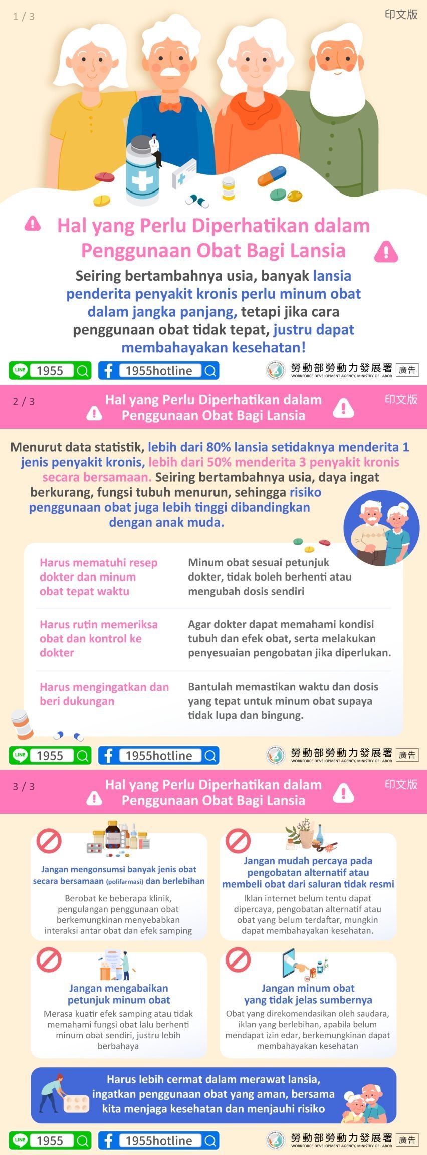 Hal yang Perlu Diperhatikan dalam Penggunaan Obat Bagi Lansia