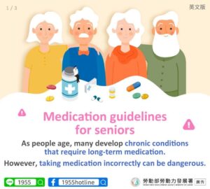 Medication guidelinesfor seniors