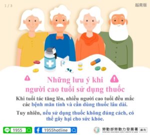 Những lưu ý khingười cao tuổi sử dụng thuốc