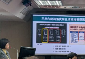 雇主支付海外招募費 勞動部將修法