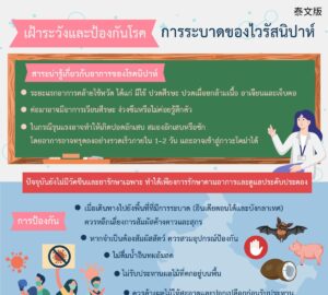 เฝ้าระวังและป้องกันโรค - การระบาดของไวรัสนิปาห์