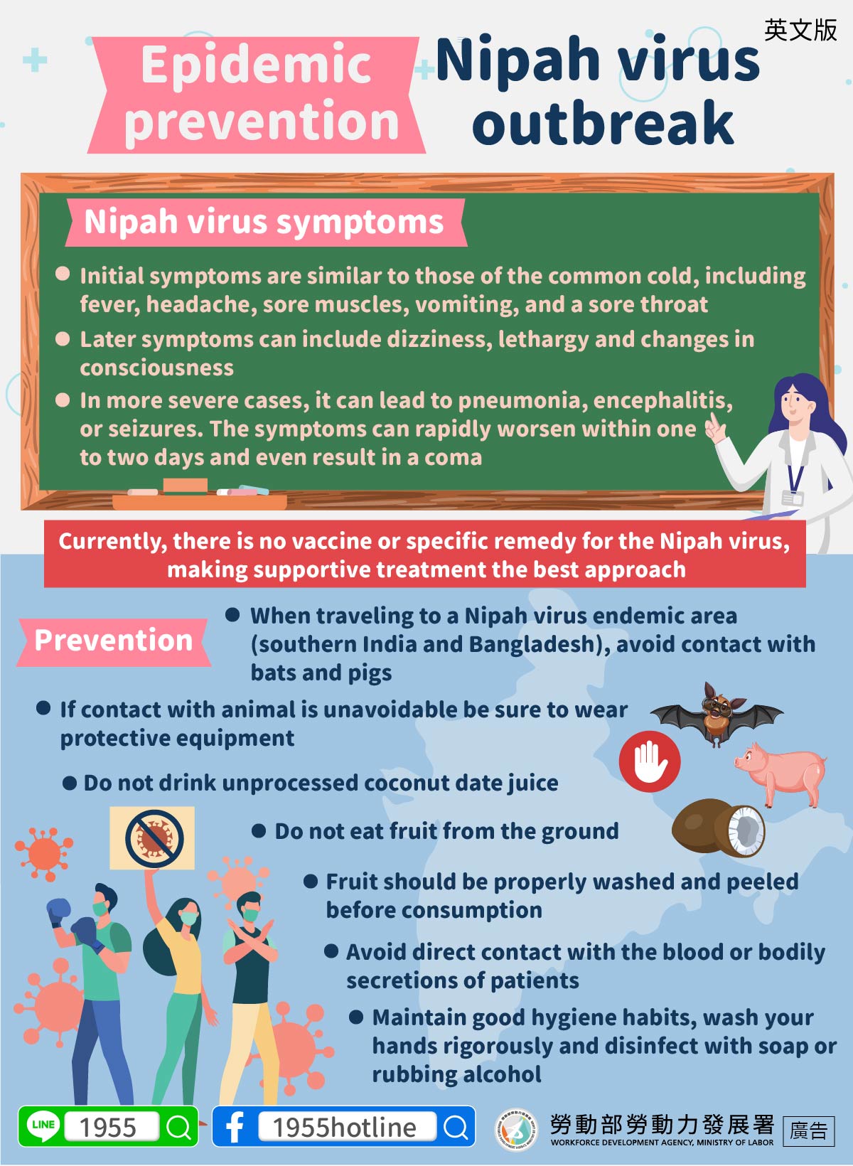 Epidemic prevention - Nipah virus outbreak