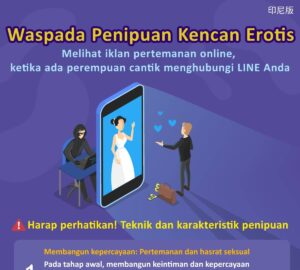 Waspada Penipuan Kencan Erotis