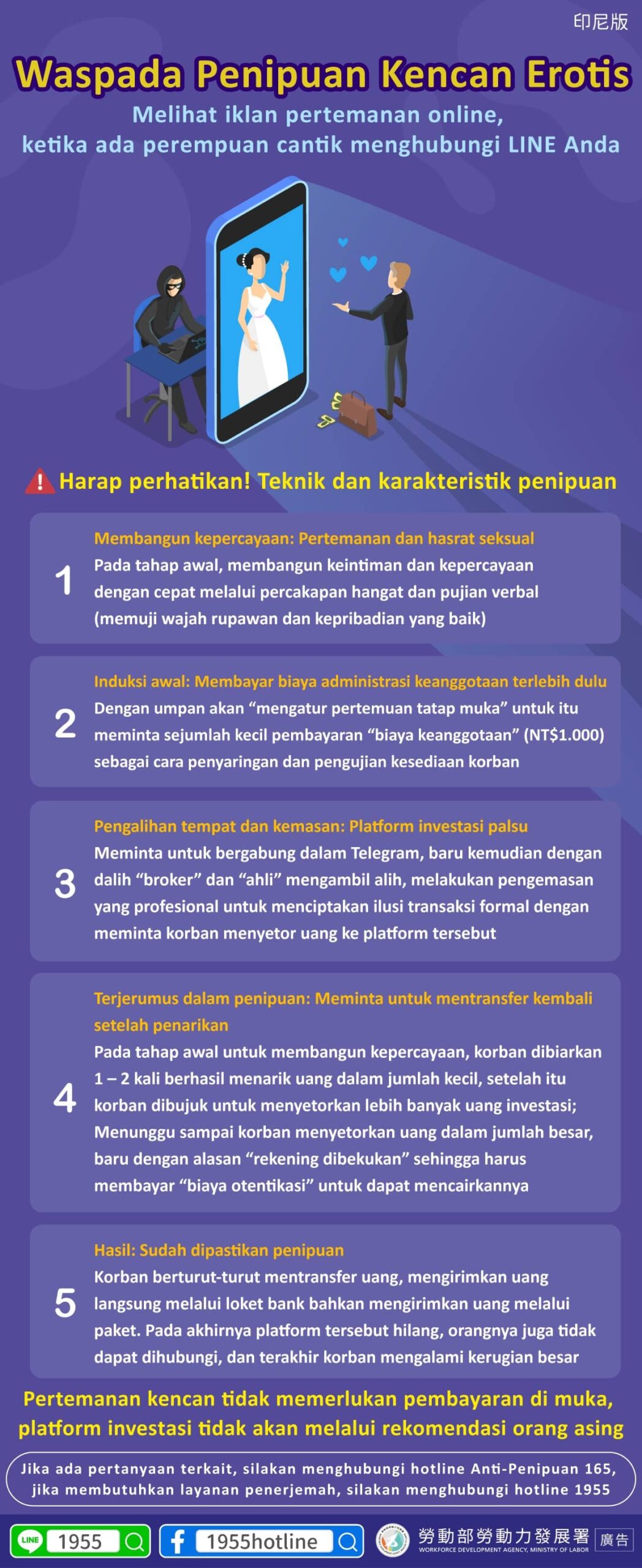 Waspada Penipuan Kencan Erotis