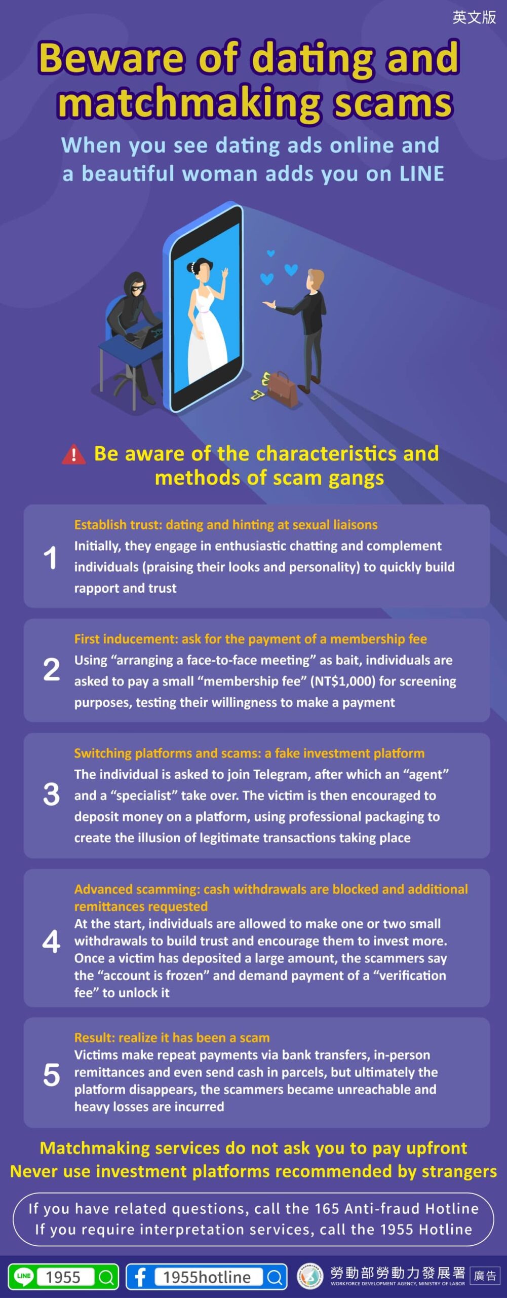 Beware of dating and matchmaking scams