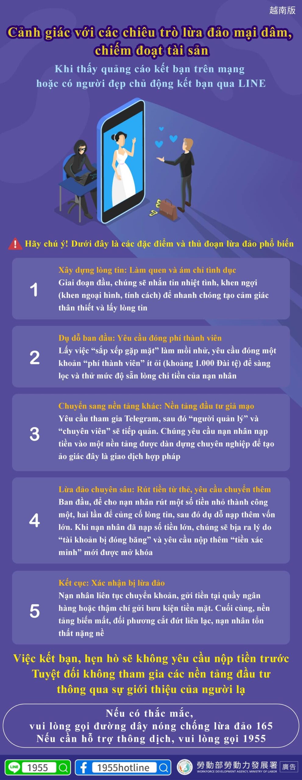 Cảnh giác với các chiêu trò lừa đảo mại dâm, chiếm đoạt tài sản