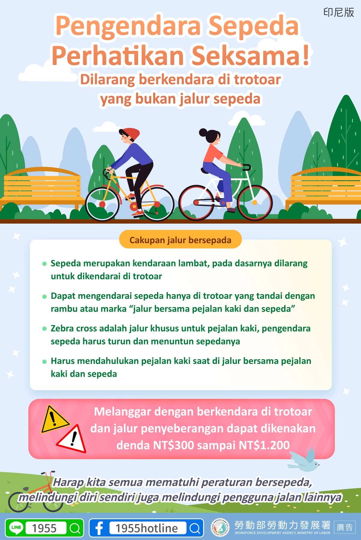 Pengendara Sepeda Perhatikan Seksama! Dilarang berkendara di trotoar yang bukan jalur sepeda