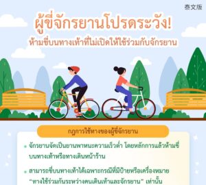 ผู้ขี่จักรยานโปรดระวัง!ห้ามขี่บนทางเท้าที่ไม่เปิดให้ใช้ร่วมกับจักรยาน