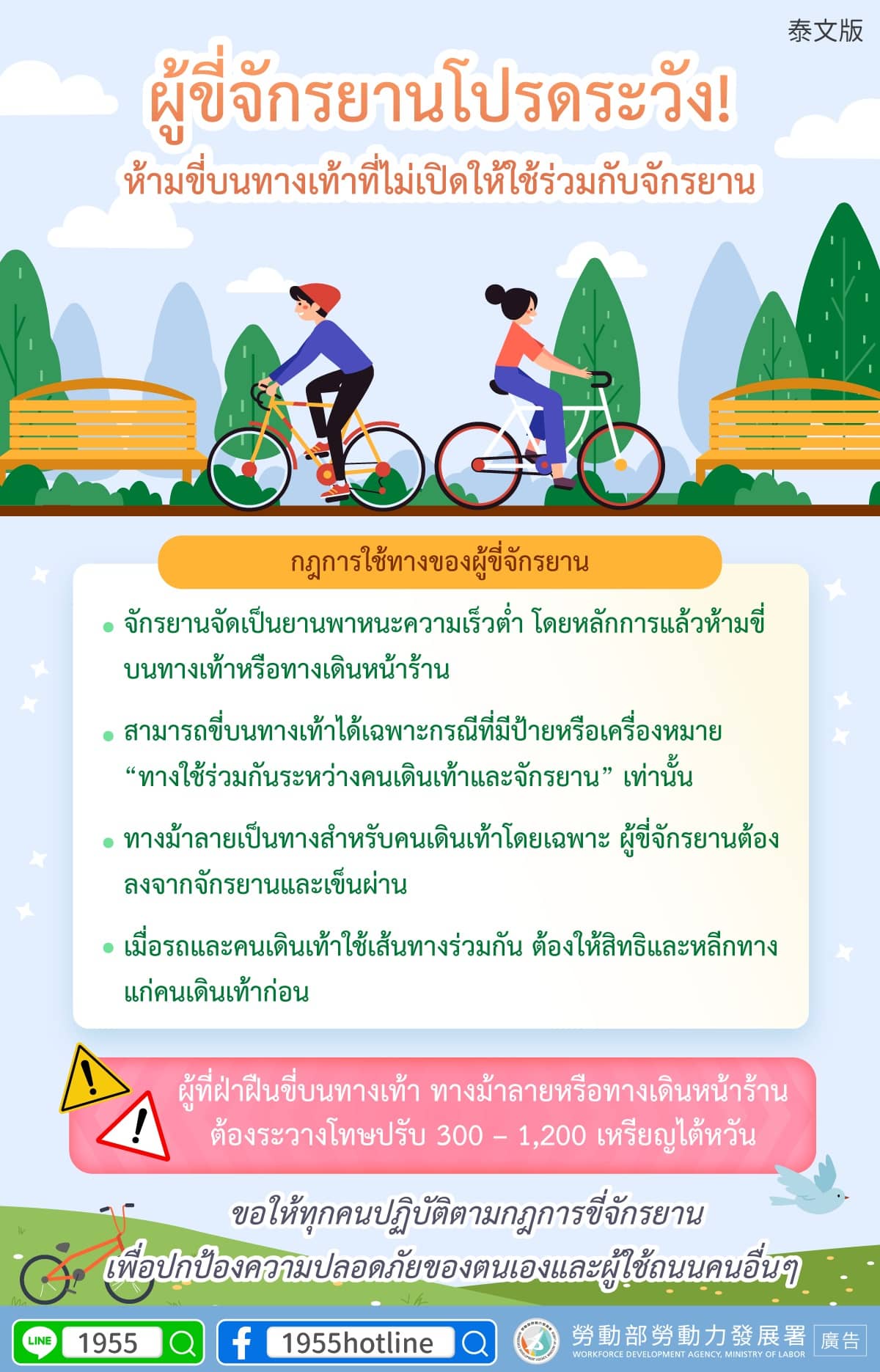 ผู้ขี่จักรยานโปรดระวัง!ห้ามขี่บนทางเท้าที่ไม่เปิดให้ใช้ร่วมกับจักรยาน