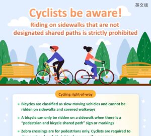 Cyclists be aware! Riding on sidewalks that are not designated shared paths is strictly prohibited