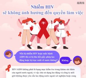 Nhiễm HIV sẽ không ảnh hưởng đến quyền làm việc