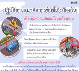 ปฏิบัติตามแนวคิดการขับขี่เชิงป้องกัน เพื่อเพิ่มความปลอดภัยบนท้องถนน