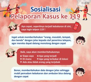 Sosialisasi Pelaporan Kasus ke 119