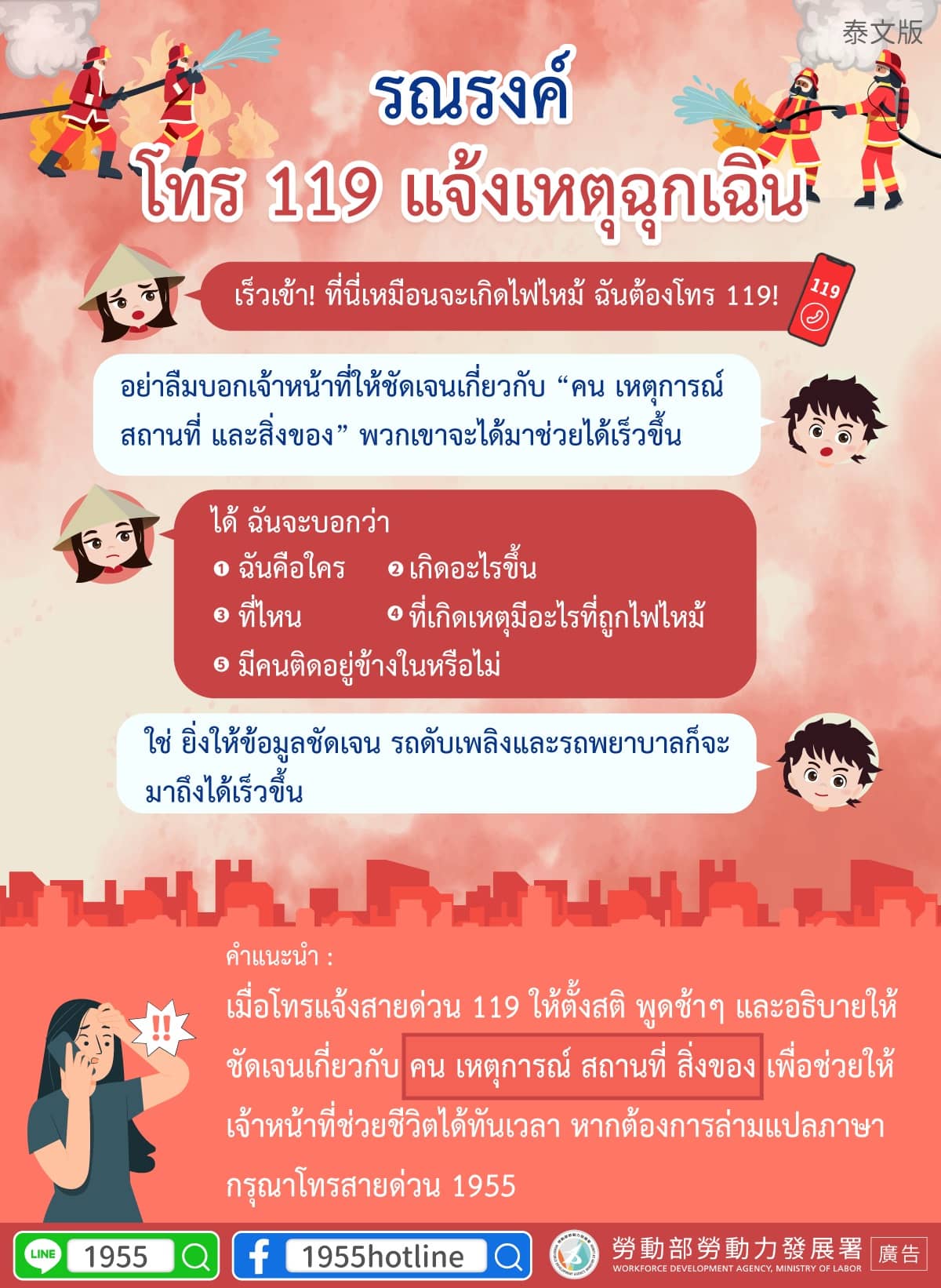 รณรงค์ โทร 119 แจ้งเหตุฉุกเฉิน